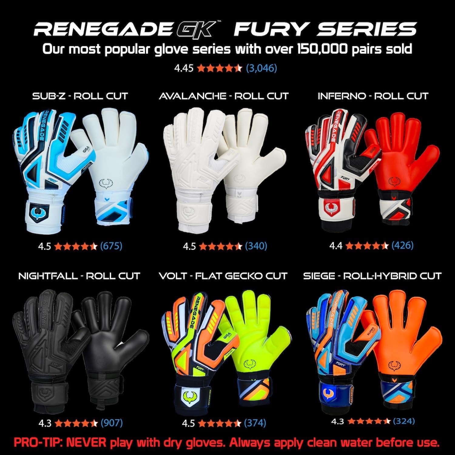 Renegade GK Fury Goalie Gloves with Microbe-Guard - Adult, Youth, Kids (Sizes 6-11) Pro-Tek Fingersaves & 4+3MM Giga Grip | High Performance Pro-Level Goalkeeper Glove | Based in USA - Image 7