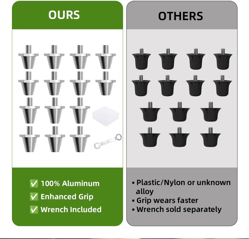 14 Pcs Aluminum Soccer Studs for Nike,Compatible with Puma Umbro M5 Thread Boots,Soft Ground Traction SG Cleats Spikes with Wrench, Lightweight Replacement Set - Image 5