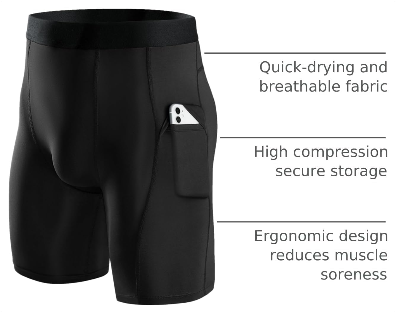 Niksa 1/2/4/5 Pack Compression Shorts Men, Spandex Running Shorts Athletic Workout Sport Performance Baselayer Underwear - Image 4