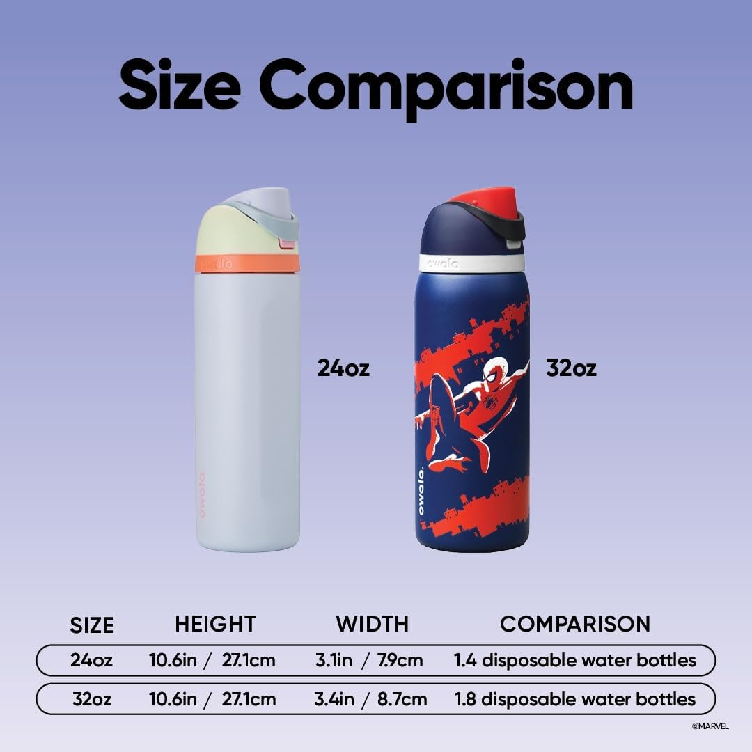 Owala Marvel FreeSip Stainless Steel Water Bottle 32 oz Swing of Things - Image 5