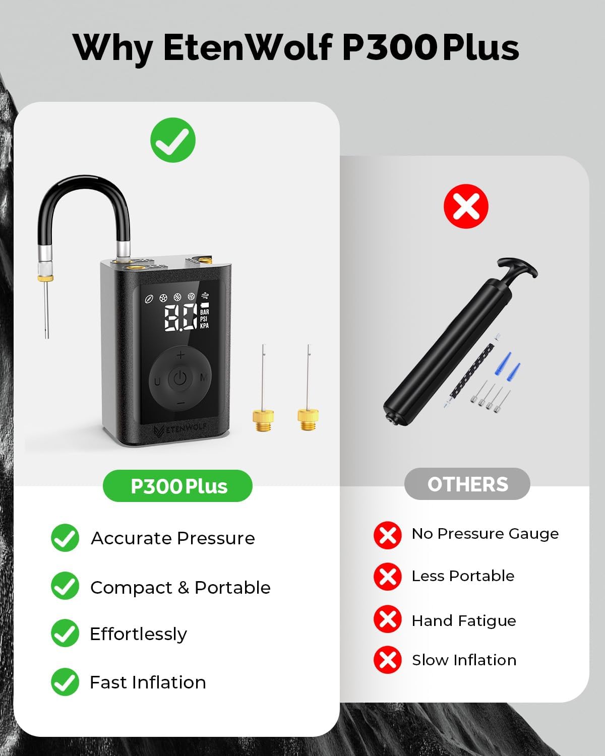 ETENWOLF P300 Plus Ball Pump, Electric Basketball Pump Inflation Deflation | with 3200 mAh Rechargeable Battery and 2 Needles, Air Pump for All Sports Balls - Image 6