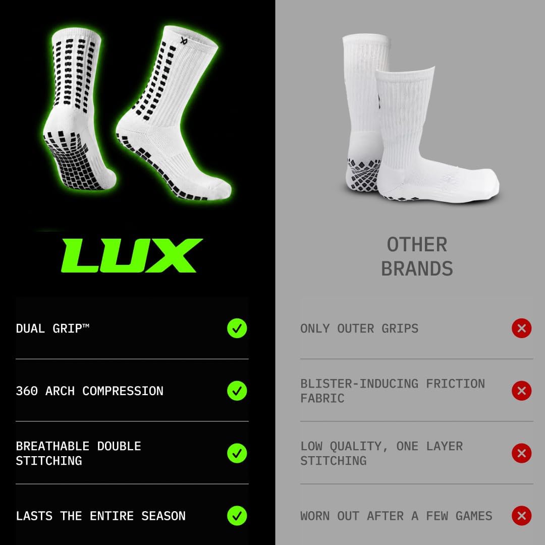 Lux Dual Grip Soccer Socks for Men & Women - DualGrip Engineered for Performance & Comfort - Anti-Slip Grip Socks for Soccer - Image 6