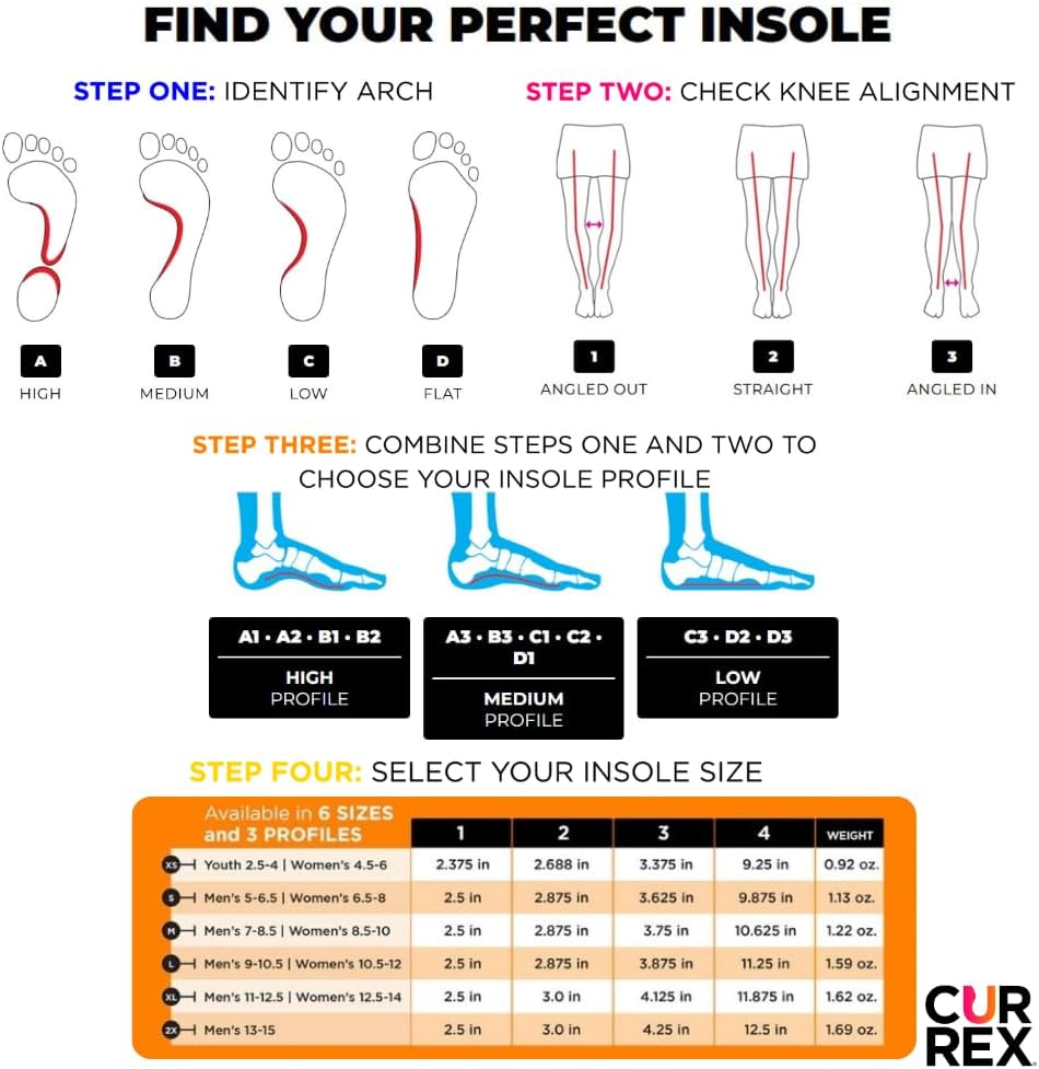 CURREX RunPro Insoles for Running Shoes, Arch Support Inserts to Help Reduce Fatigue, Prevent Injuries, Boost Performance for Men & Women (Low Arch, Size XS) - Image 5