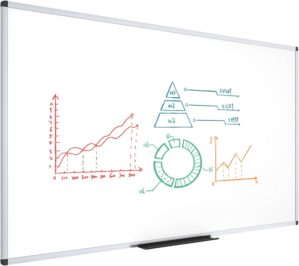 VIZ-PRO Dry Erase Board/Magnetic Wh...