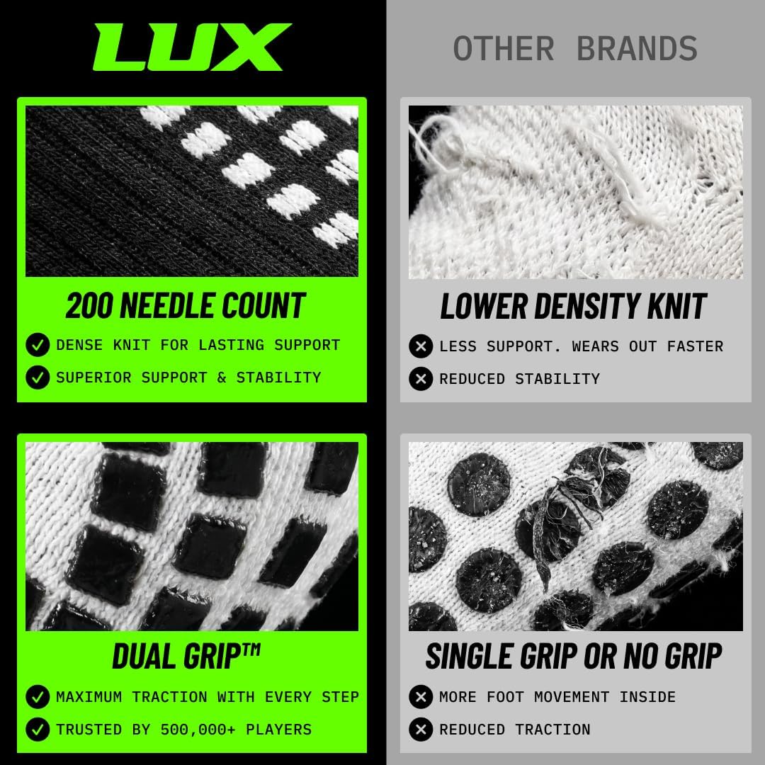 Lux Dual Grip Soccer Socks for Men & Women - DualGrip Engineered for Performance & Comfort - Anti-Slip Grip Socks for Soccer - Image 7