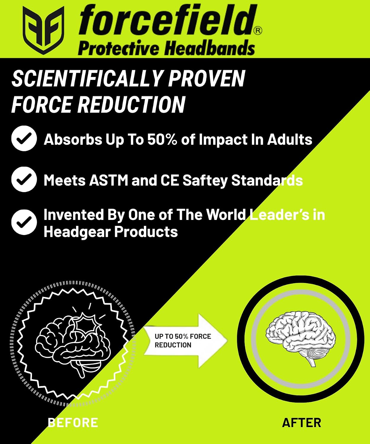 Protective Headgear for Teens and Adults Ultra Protective Headband by Forcefield - Image 5