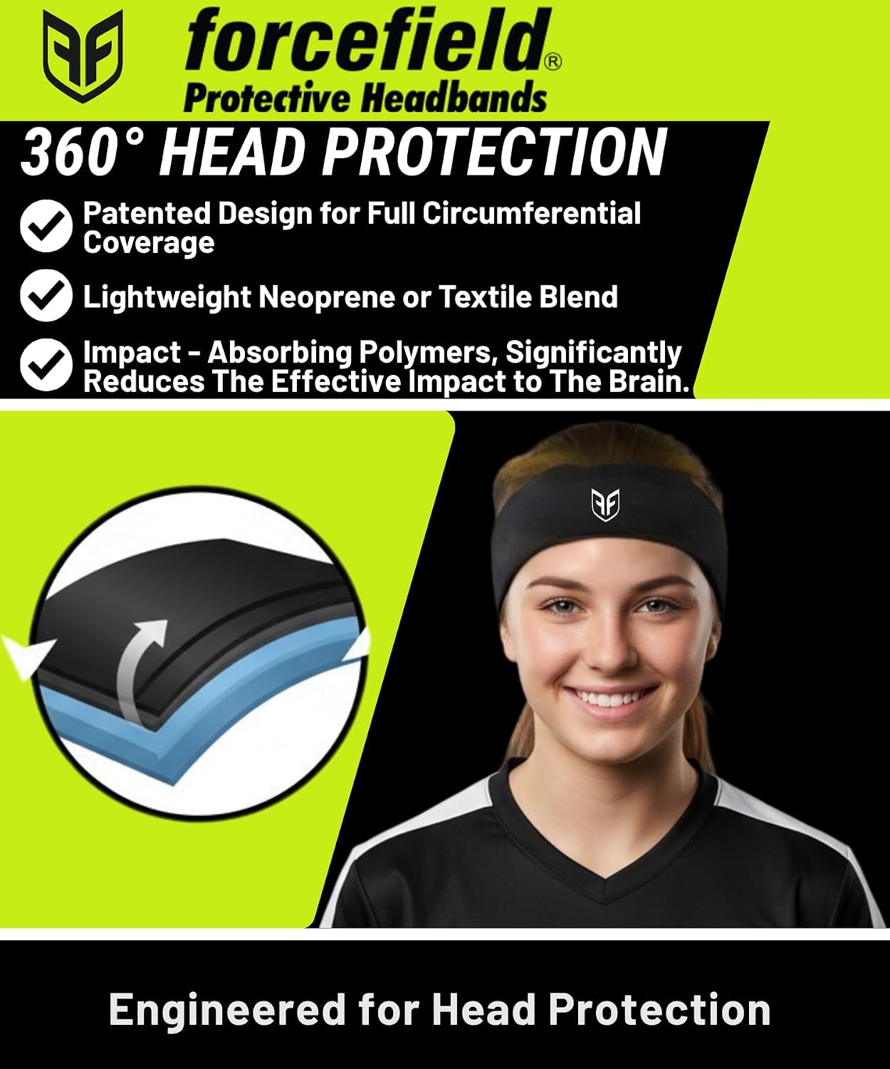 Protective Headgear for Teens and Adults Ultra Protective Headband by Forcefield - Image 4