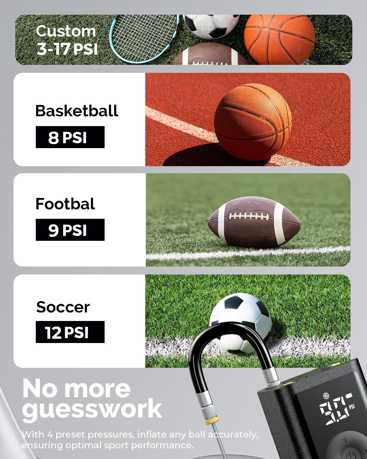 ETENWOLF P300 Plus Ball Pump, Electric Basketball Pump Inflation Deflation | with 3200 mAh Rechargeable Battery and 2 Needles, Air Pump for All Sports Balls - Image 4