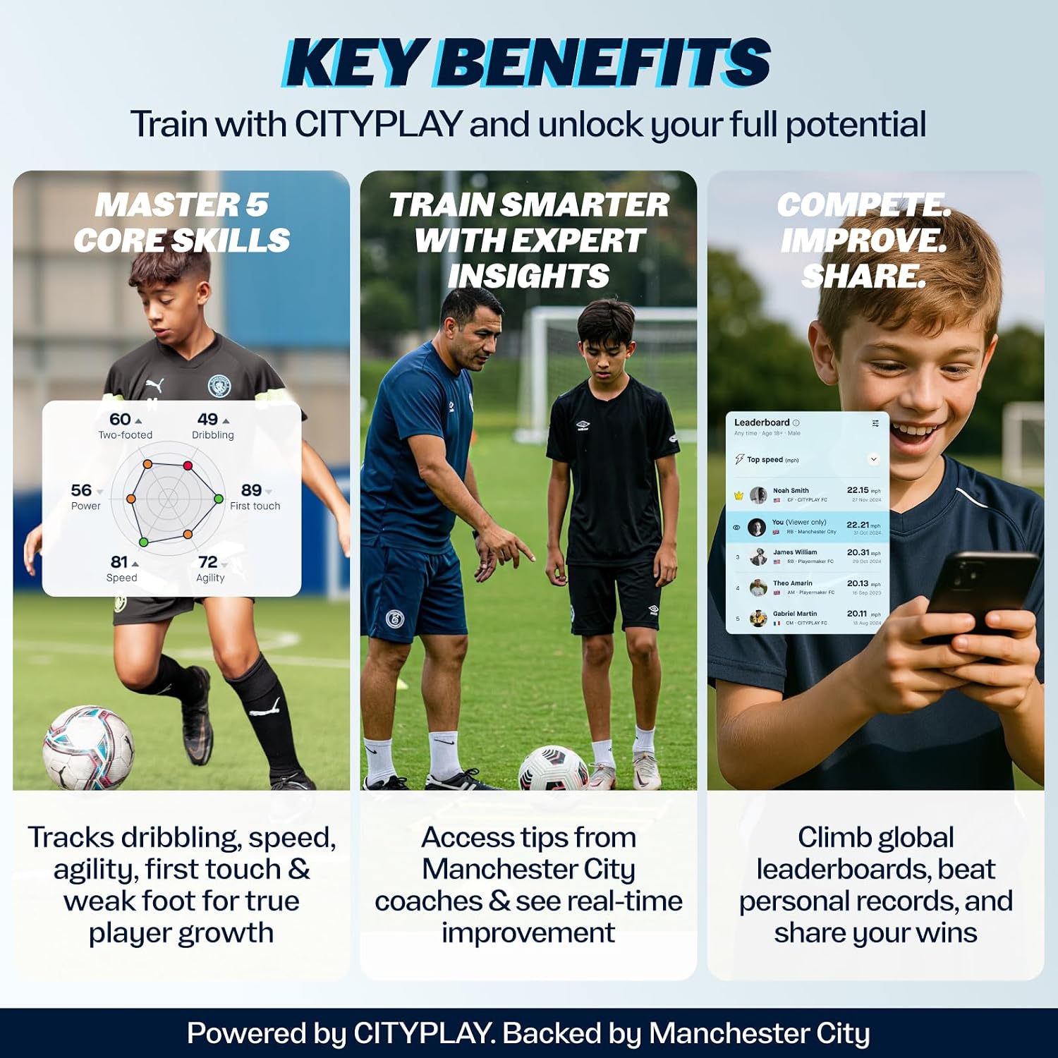 CITYPLAY Smart Soccer Tracker for Cleats - Training Sensor for Youth | Tracks 25+ Technical & Physical Metrics - 12-Month App Access - High-Precision Foot Wearable Technology - Ideal Soccer Gift - Image 4