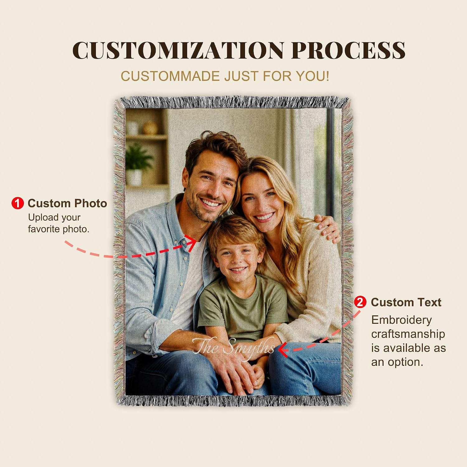 Custom Woven Photo Tapestry Blanket 100% Cotton Picture Tapestry Decor | Personalized Wedding Room Decor - Image 5