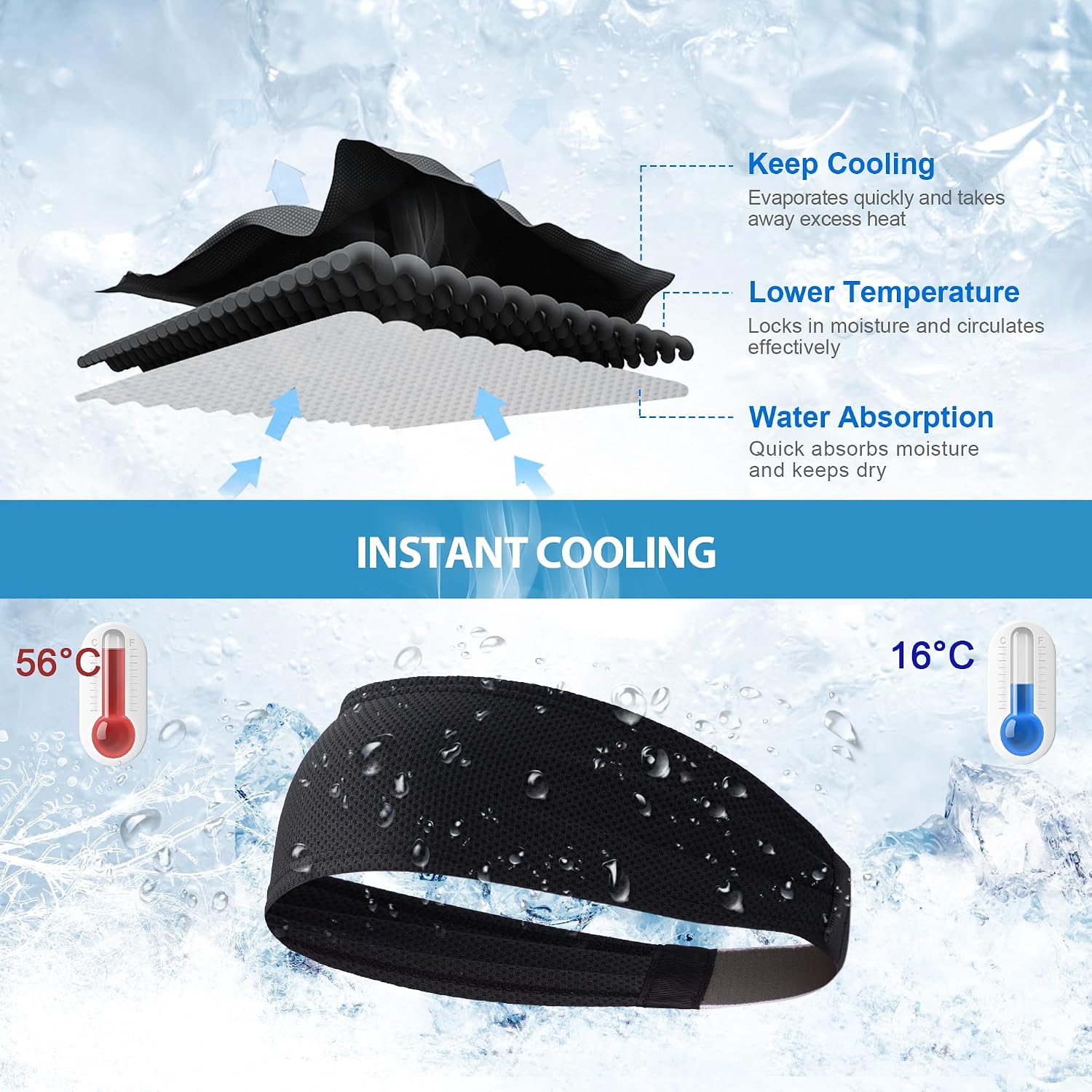 Sukeen Cooling Sports Headbands for Men: Instant Cooling Moisture Wicking Sweatbands Non-Slip Elastic Mens Headband Gym - Image 2