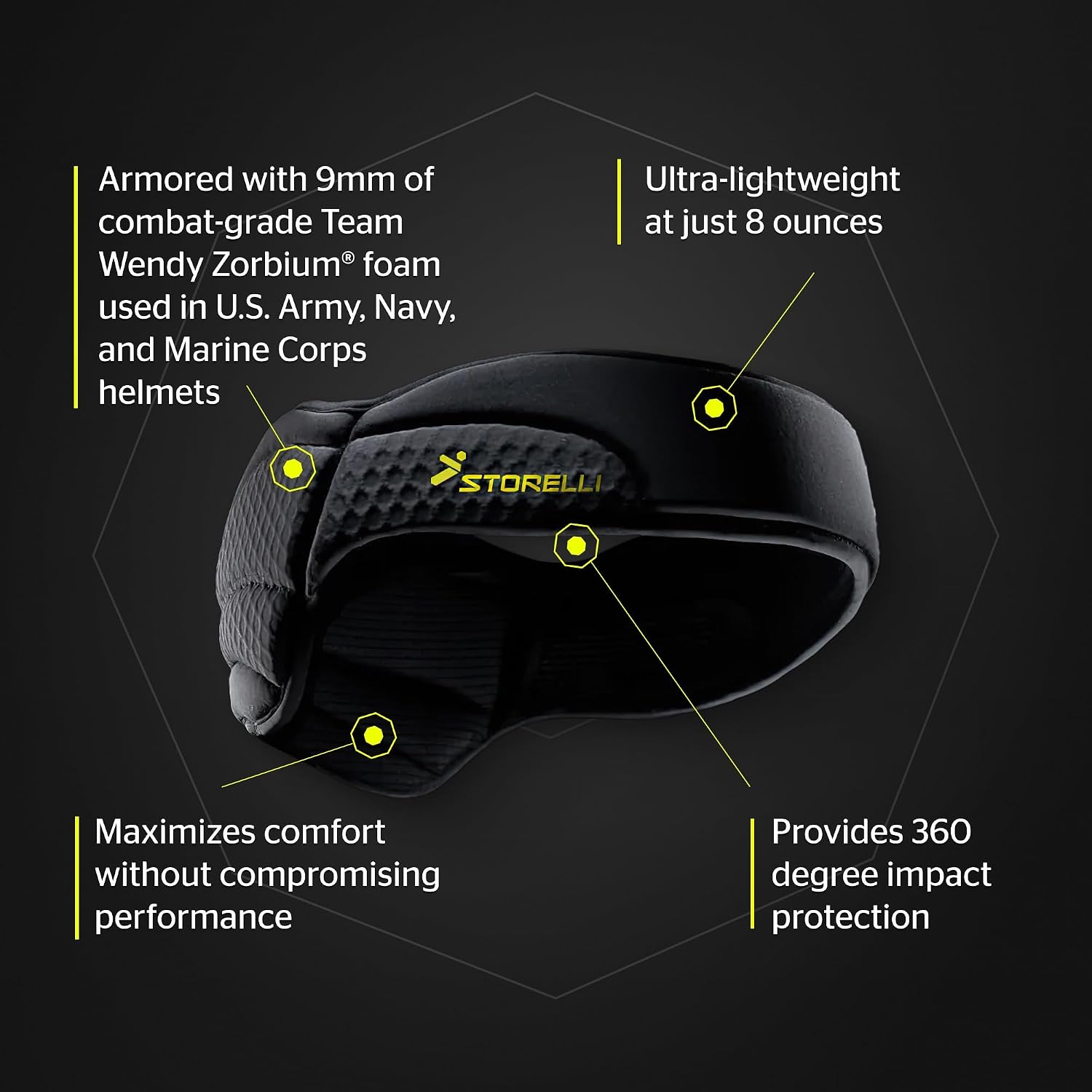Storelli ExoShield Head Guard, Military-Grade Head Protection, Foam Padding Headband, Official Headgear of US Club Soccer - Image 7