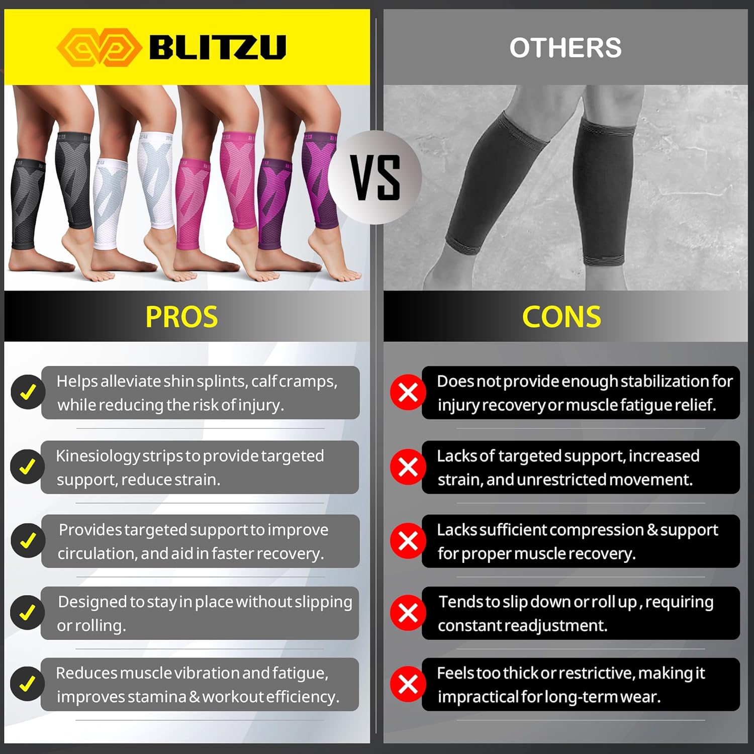 BLITZU Calf Compression Sleeves, Footless Compression Socks for Men & Women | Leg Support Brace, Shin Splint Pain Relief, Reduce Varicose Vein Swelling, Muscle Recovery, Running, Nursing, Fitness, Travel - Image 8