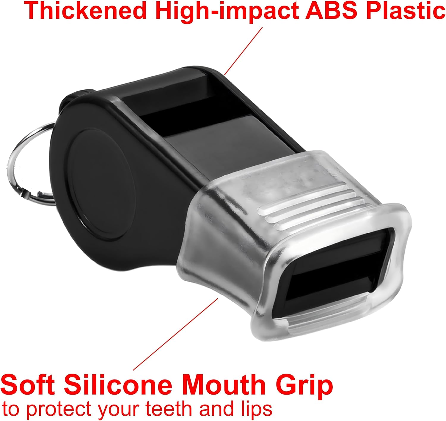 12 Packs Sports Whistles with Lanyard, for Coaches, Referees and Officials - Image 4