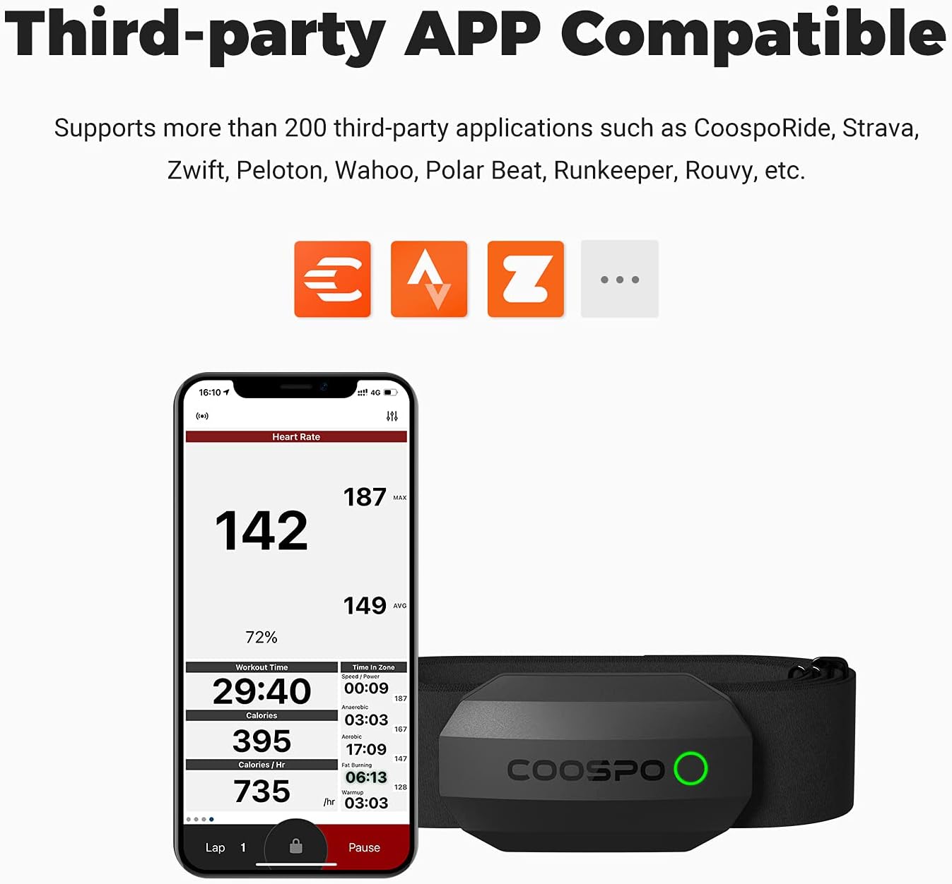 COOSPO Bluetooth Heart Rate Monitor Chest Strap H808S, ANT+ BLE HR Monitor Chest, HRM IP67 Waterproof, 300H Battery Life - Image 3
