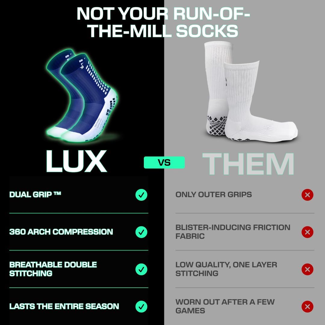 LUX Anti Slip Soccer Socks (3 Pack) - Non Slip Sports Grip Pads Socks - Football, Soccer, Basketball - Image 6