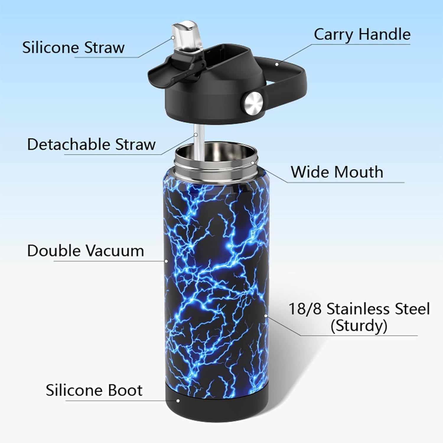Boys Soccer Water Bottle with Straw,18 oz Kids Insulated Cups with Stainless Steel Leak Proof for School,Sport&Travel(Soccer) - Image 4