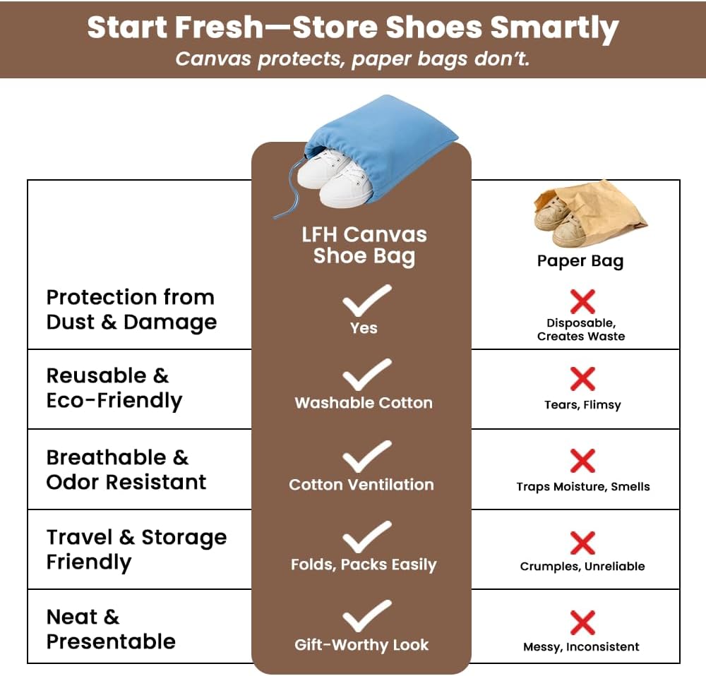 LFH Cotton Rich Shoe Storage Bags with Drawstring, Breathable Reusable Organizer, Perfect For Travel, Dorm, Hotel, College, Gym, Easy to Carry, Machine Washable 12"x17" (Pack of 2) - Sky Blue - Image 7