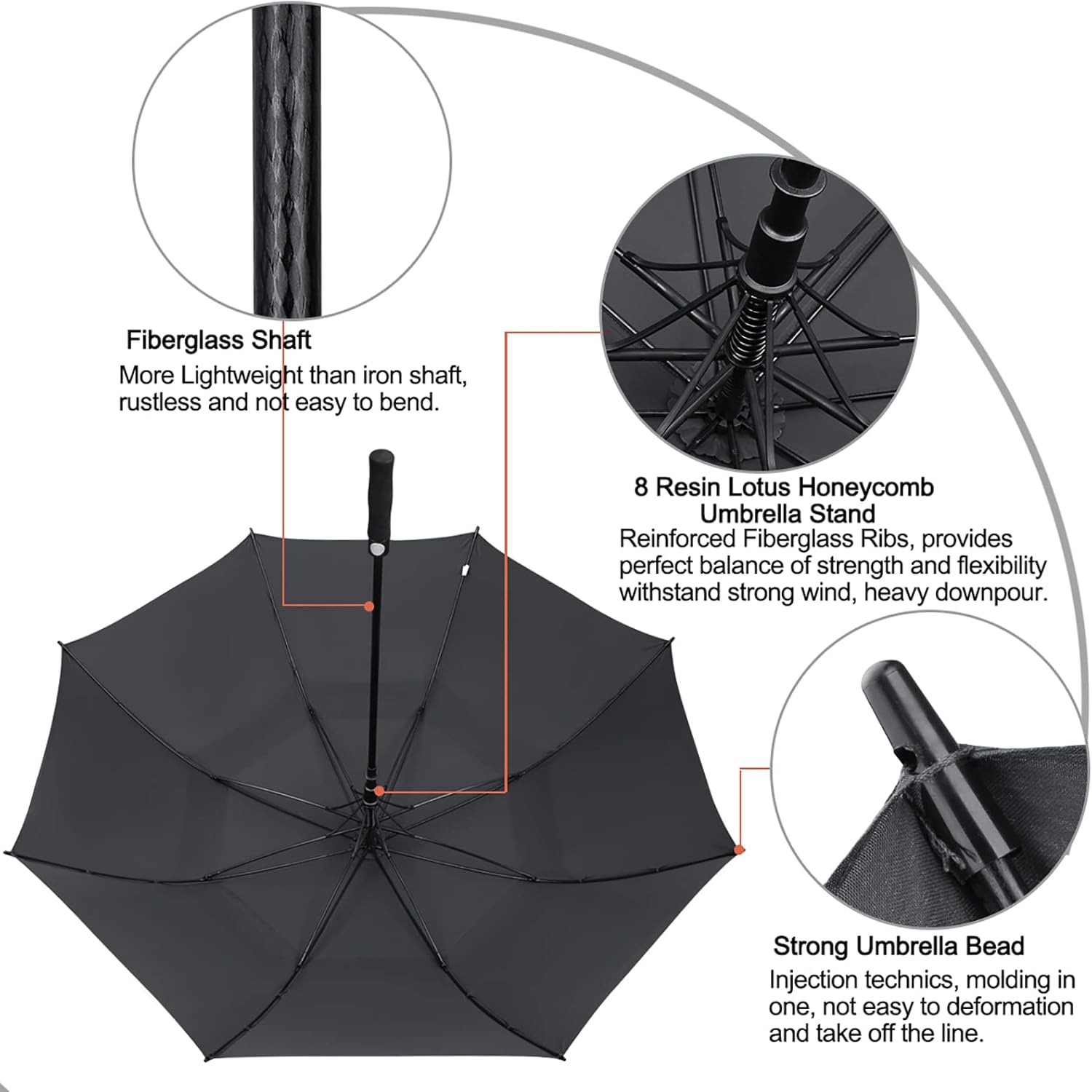 G4Free 47/54/62/68/72 Inch Golf Umbrella Windproof Auto Open Large Umbrella | Oversized Stick Umbrella, Extra Large, Vented Double Canopy, Waterproof 210T Pongee Fabric, Fiberglass Frame, EVA Foam Handle - Image 7