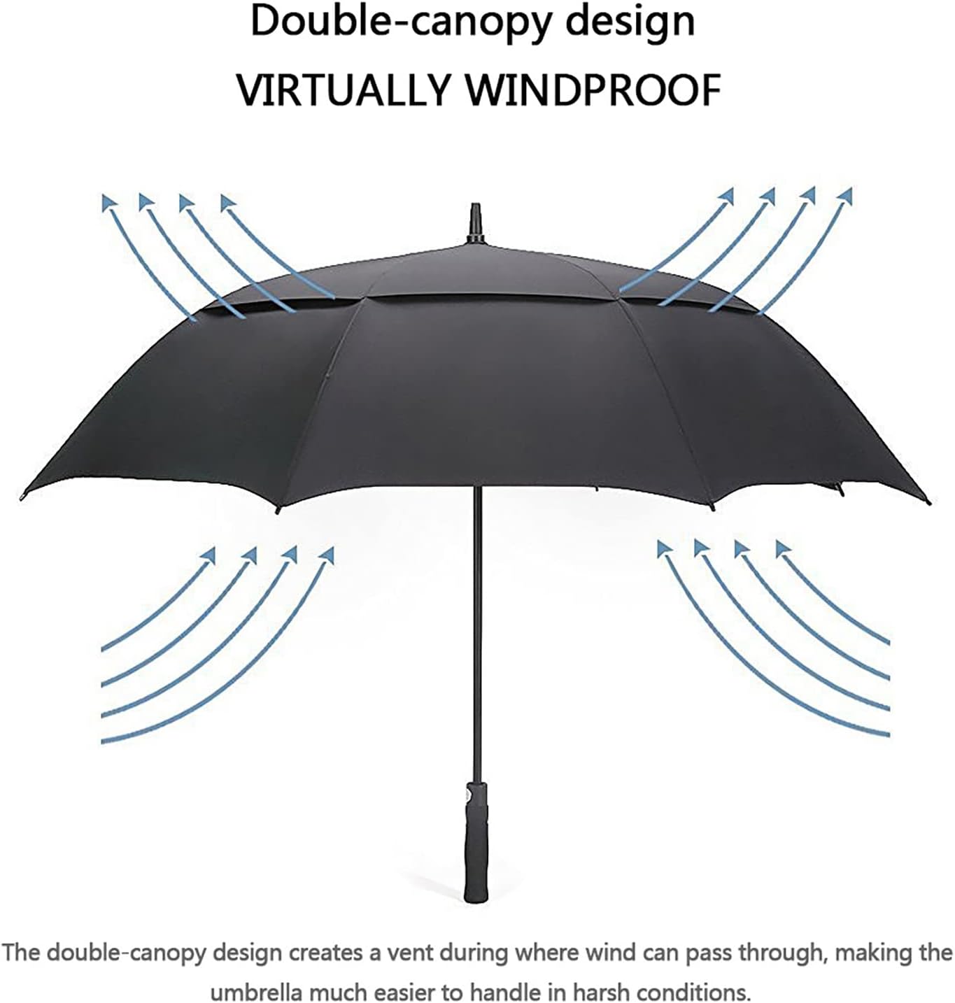 G4Free 47/54/62/68/72 Inch Golf Umbrella Windproof Auto Open Large Umbrella | Oversized Stick Umbrella, Extra Large, Vented Double Canopy, Waterproof 210T Pongee Fabric, Fiberglass Frame, EVA Foam Handle - Image 5