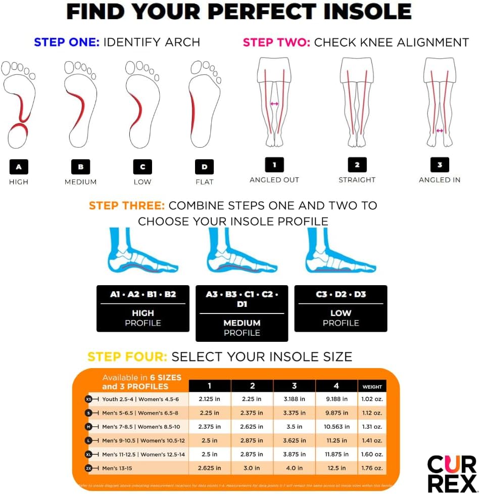 CURREX CLEATPRO - Thin, Arch Support Insoles, Comfort, Cushion & Stability in Cleats, Soccer, Football, Baseball, Softball, Super Grip for Control, Shock Absorbing Inserts, Men, Women (Medium Arch, L) - Image 5