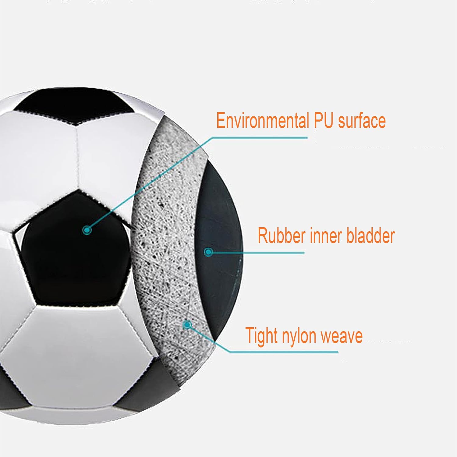 Soccer Ball Size 2,3,4,5 with Pump Needle Classic White Black Thicker PU Tight Weaved Suitable for Youth Boy League Game Trainning Practice or Gift - Image 2