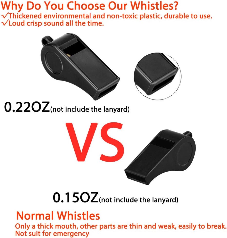 Whistle, 2 Packs Plastic Sports Whistles with Lanyard, Loud Crisp Sound Whistle Ideal for Coaches, Referees, and Officials - Image 2