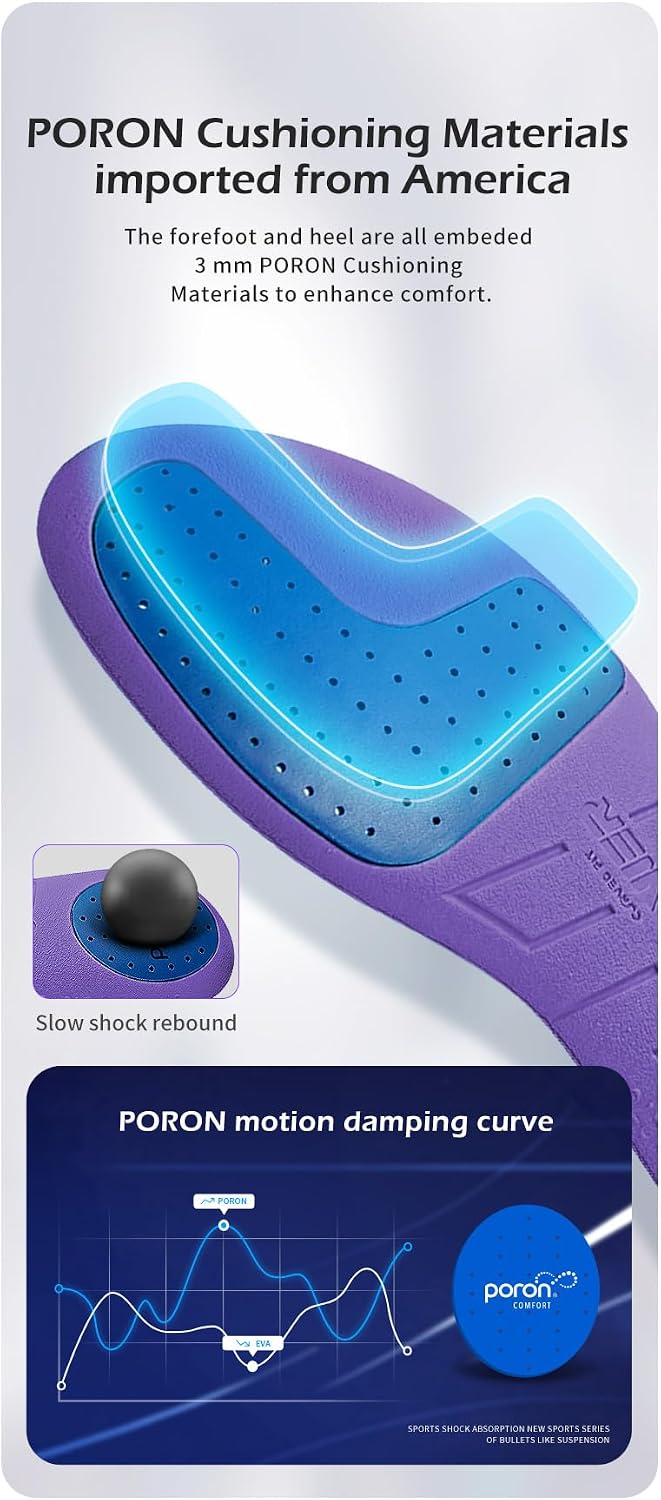 Insoles for Soccer Cleats Shock Absorption Arch Supports Anti-Slip Breathable for Men Women Boy Girl Kids-Purple (US8.5-9) - Image 6