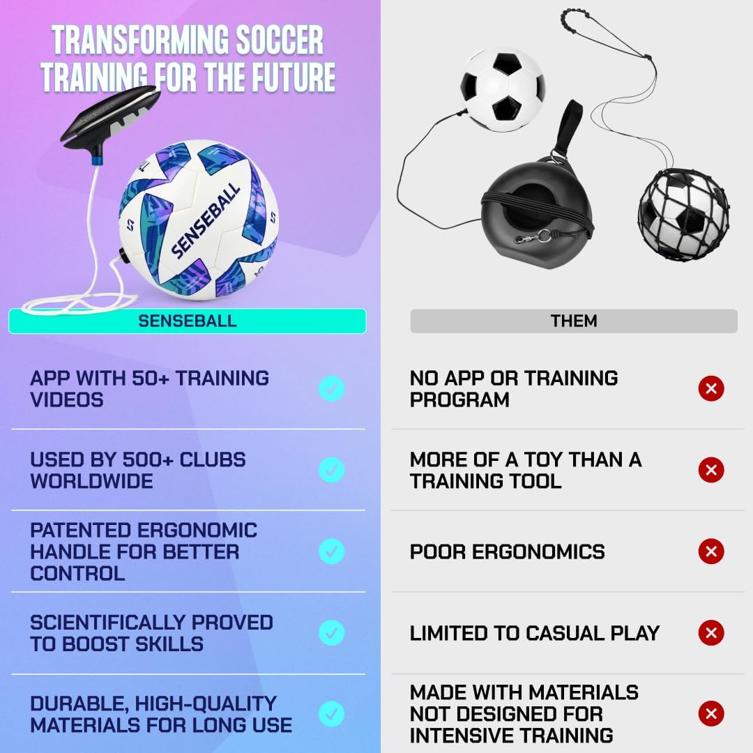 SenseBall Soccer Training Ball with App for Kids and Youth | Tethered design; structured drills for ball control, footwork, coordination and independent practice - Image 6
