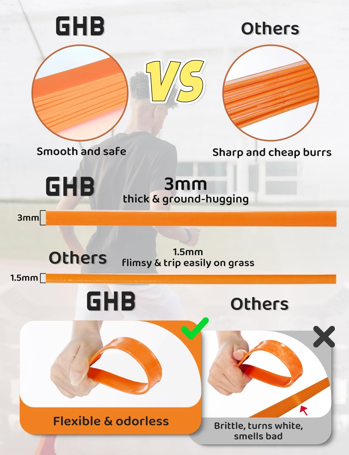 GHB Agility Ladder,Football Training Equipment Set,4 Agility Hurdles, 20 feet12 Rungs Speed Ladder,12 Disc Cones,Resistance Parachute, Jump Rope, 5 Resistance Bands - Image 3