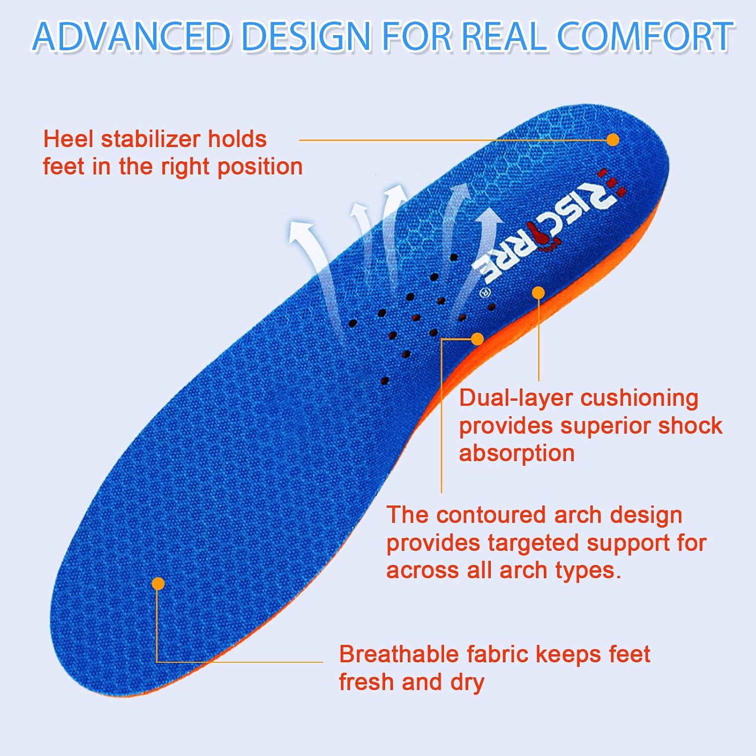 Insoles for Men Women - Shock Absorb Cushion Inserts Size M | Breathable Support Replacement Comfort Shoe Inserts for Sports, Running, Walking, Hiking, All-Day Work - Image 2