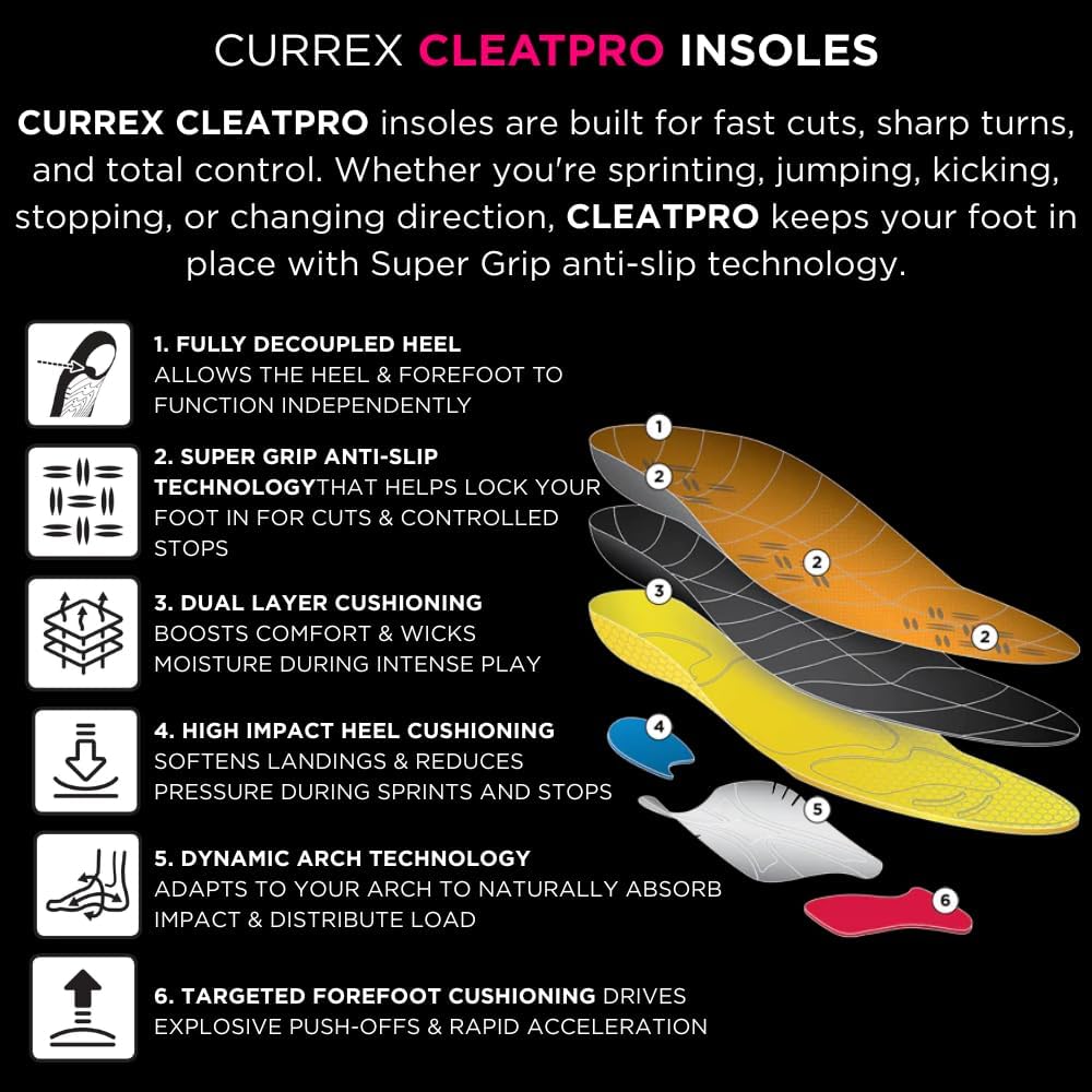 CURREX CLEATPRO - Thin, Arch Support Insoles, Comfort, Cushion & Stability in Cleats, Soccer, Football, Baseball, Softball, Super Grip for Control, Shock Absorbing Inserts, Men, Women (Medium Arch, L) - Image 3