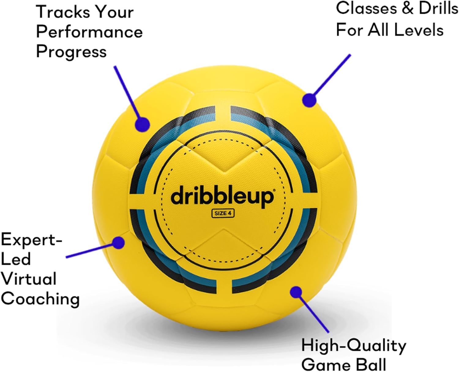 DribbleUp Smart Soccer Ball Starter Pack – Interactive App Coach | At-Home Soccer Training System, Popular Soccer Gift, App-Based Virtual Coach, Real-Time Feedback, Match-Quality - Image 5