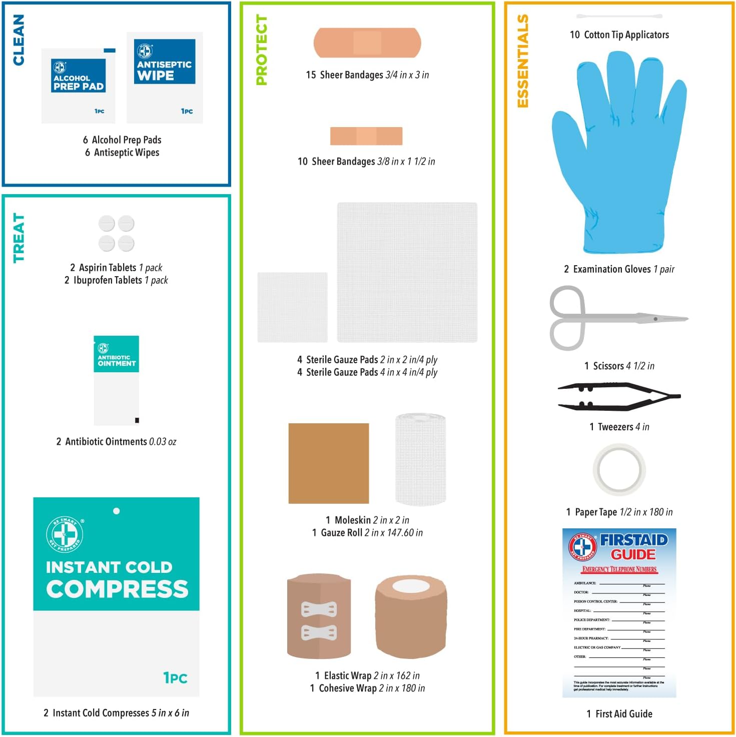Be Smart Get Prepared 73-Piece Coach’s and Team Sports First Aid Kit in Roll up Bag: Clean, Treat, Protect Cuts, Scrapes. Home, Office, Car, School, Travel, Hunting, Outdoor, Camping, FSA HSA - Image 5