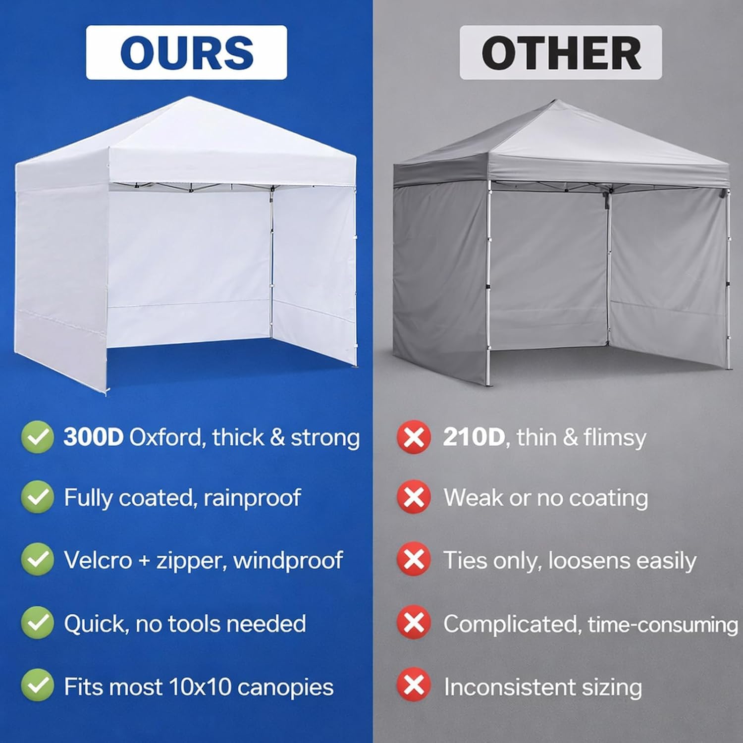 10 x 10 Canopy Sidewalls, 4 Pack Pop Up Canopy Walls, White | Sidewalls Only, Fits 10x10 Straight Leg Frames, 300D Oxford Fabric, Zipper Connections, Hook & Loop Straps - Image 6