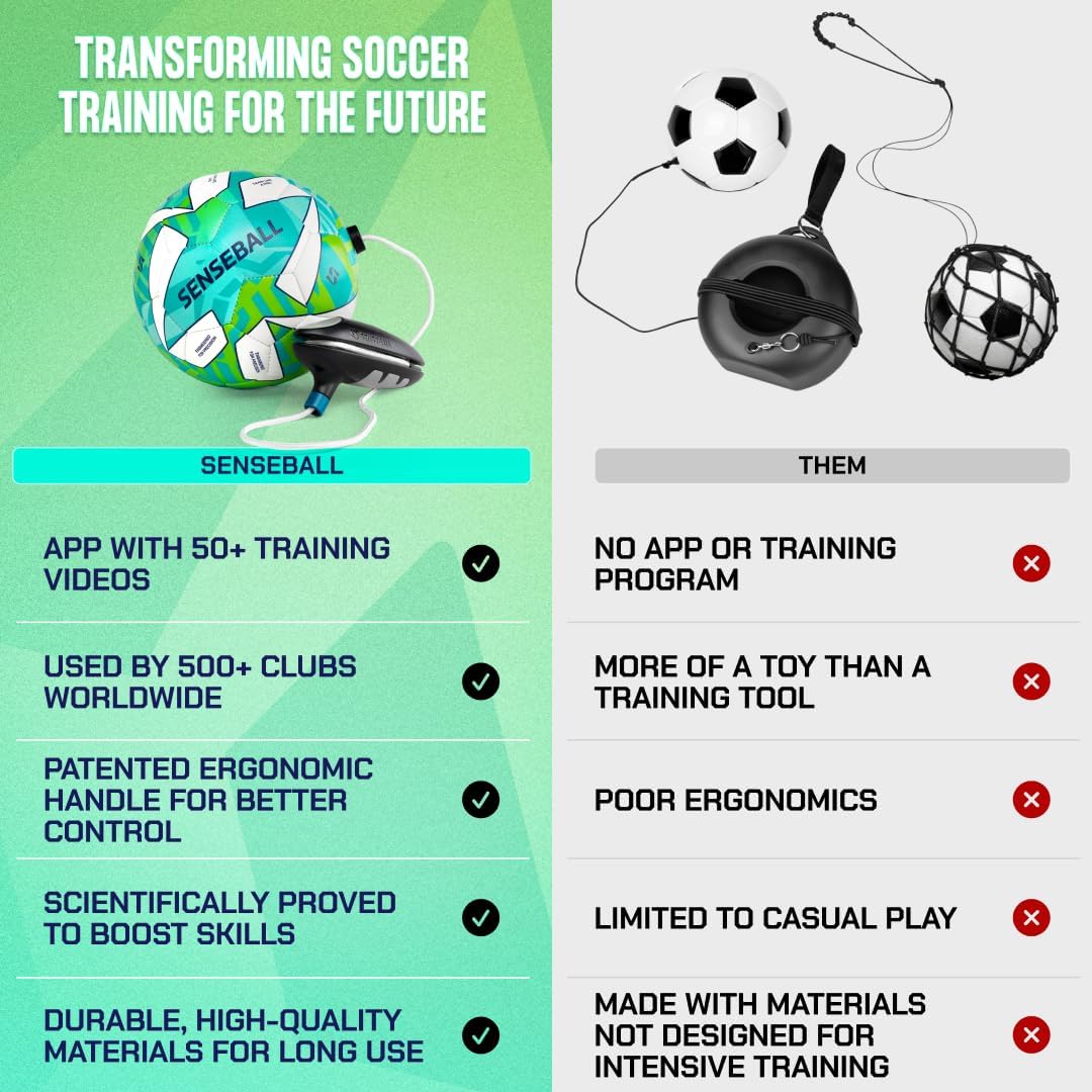 SenseBall Soccer Training Ball with App for Kids and Youth | Tethered design; structured drills for ball control, footwork, coordination and independent practice - Image 6