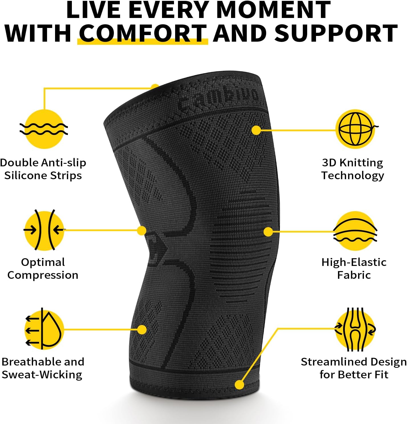 CAMBIVO 2 Pack Knee Braces for Women & Men, Knee Compression Sleeves for Knee Pain Relief, Knee Support with Non-Slip Silicone, Breathable, for Running, Workout, Weightlifting & Daily Use, Arthritis Support (Black, Medium) - Image 3