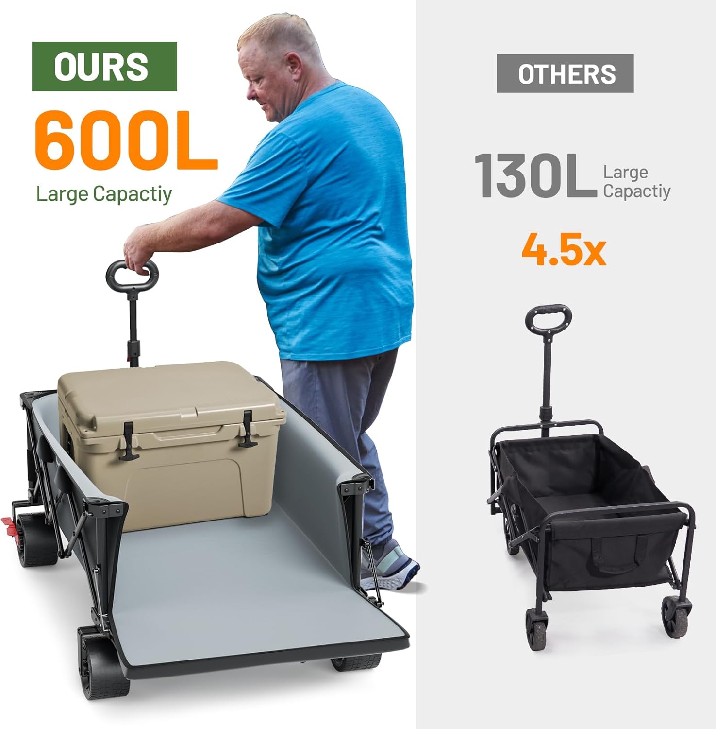 Timber Ridge 600L Beast Wagon 55.25" L Folding Cart with w/Big Wheels | Cargo Net & Tailgate, 26" W Extra Wide, 500lbs Heavy Duty All Terrain Collapsible Carts for Camping,Sports, Dogs, Grey - Image 4