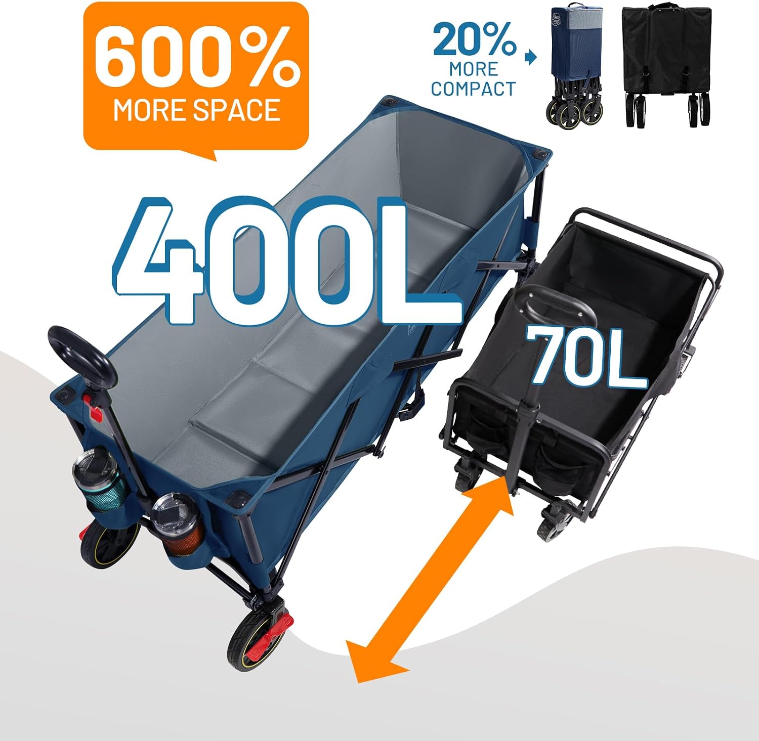 Timber Ridge 51.2'' Extended Collapsible Wagons Carts Foldable | 500LBS Heavy Duty Sports Wagon with Adjustable Handle, 400L Capacity Portable Cart for Camping Shopping - Image 2