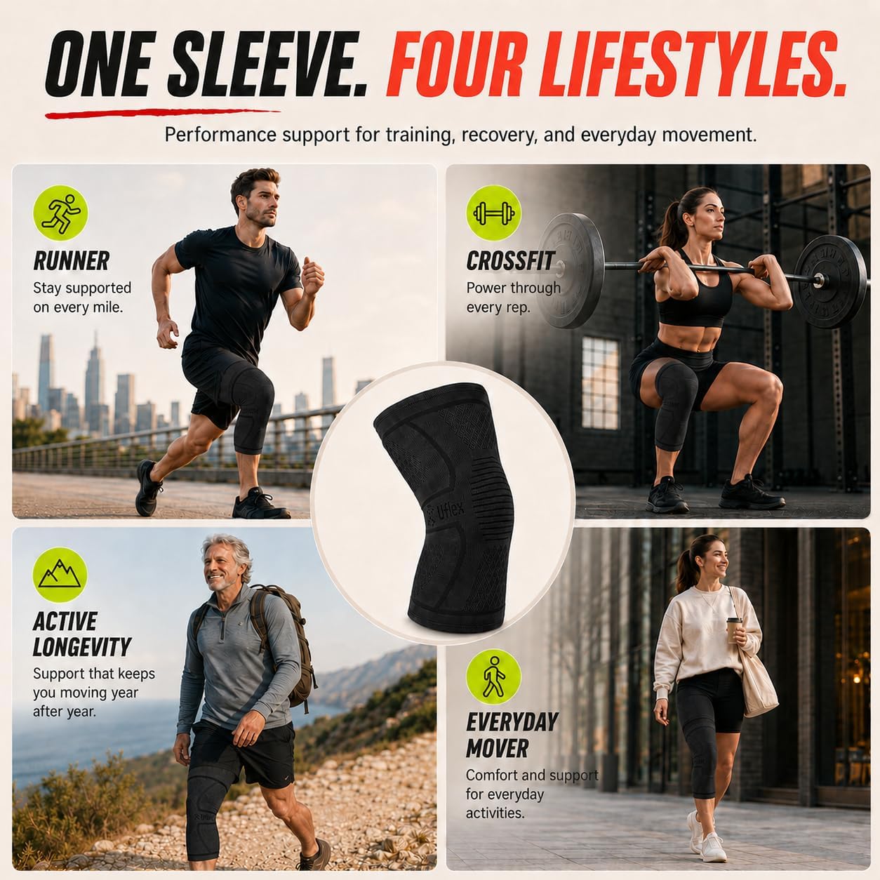 Knee Brace for Men and Women Knee Compression Sleeve Knee Support Wraps for Arthritis Joint Pain Relief, Workout, Swelling, Sports, Circulation, Running, & ACL Recovery - Image 4