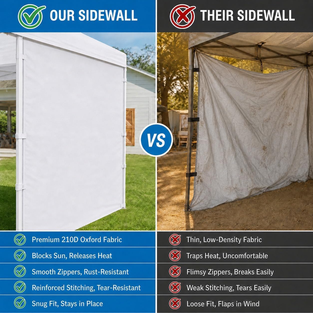 10 x 10 Canopy Sidewall, 1 Pack Pop Up Canopy Wall Panel, White | Sidewall Only, Fits 10x10 Straight Leg Frames, 300D Oxford Fabric, Zipper Connections, Hook & Loop Straps - Image 6