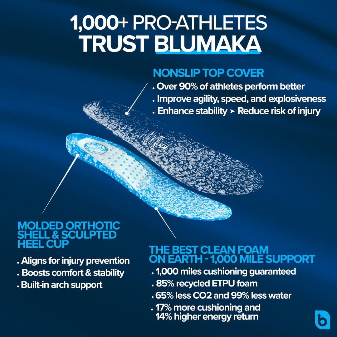 Blumaka Nonslip Football Performance Insoles for Men and Women - Football Cleat Grip System, Locks Foot for Faster Cuts and Speed, Arch Support (Standard Fit, Men’s 13-13.5) - Image 2