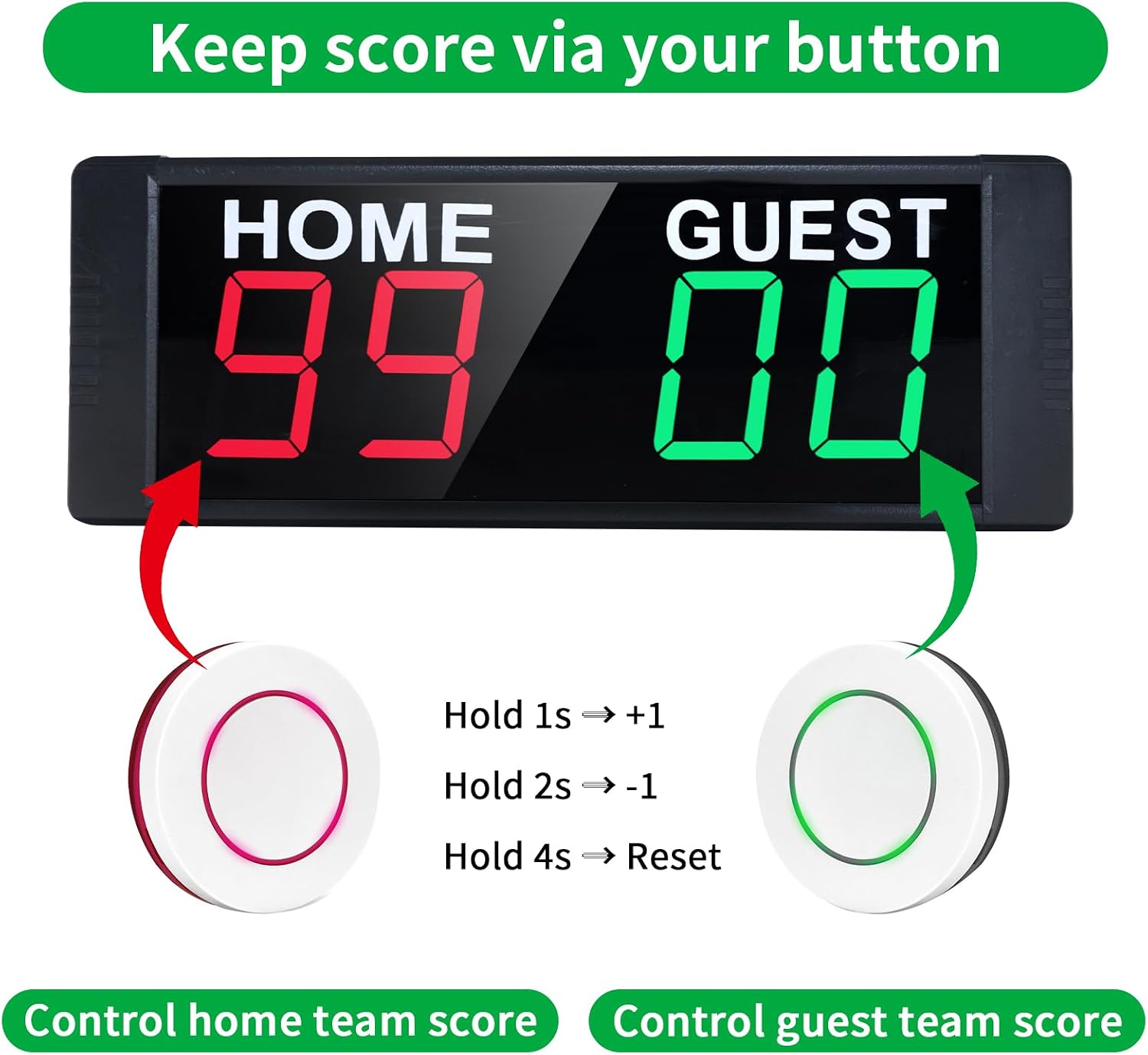 YZ Portable Electronic Scoreboard with 2 Button Control, Digital Scoreboard with Remote, Digital Cornhole Score Keeper, 12/24H Clock/Countdown Timer/Buzzer, Indoor&Outdoor Games - Image 2
