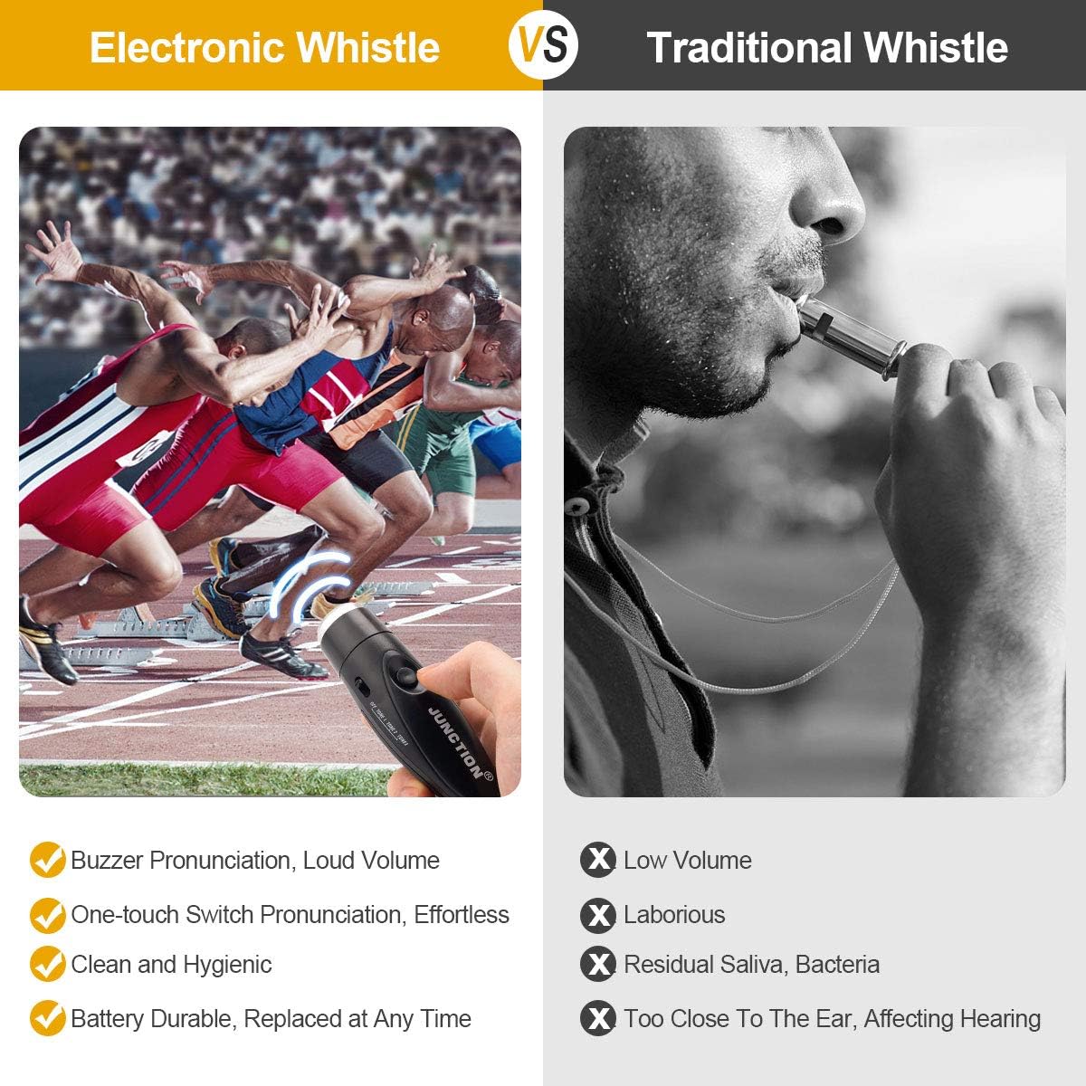 UNIWA Electronic Whistle, 3 Pack Handheld Whistle with Three Tone Distinct High Volume - Image 2