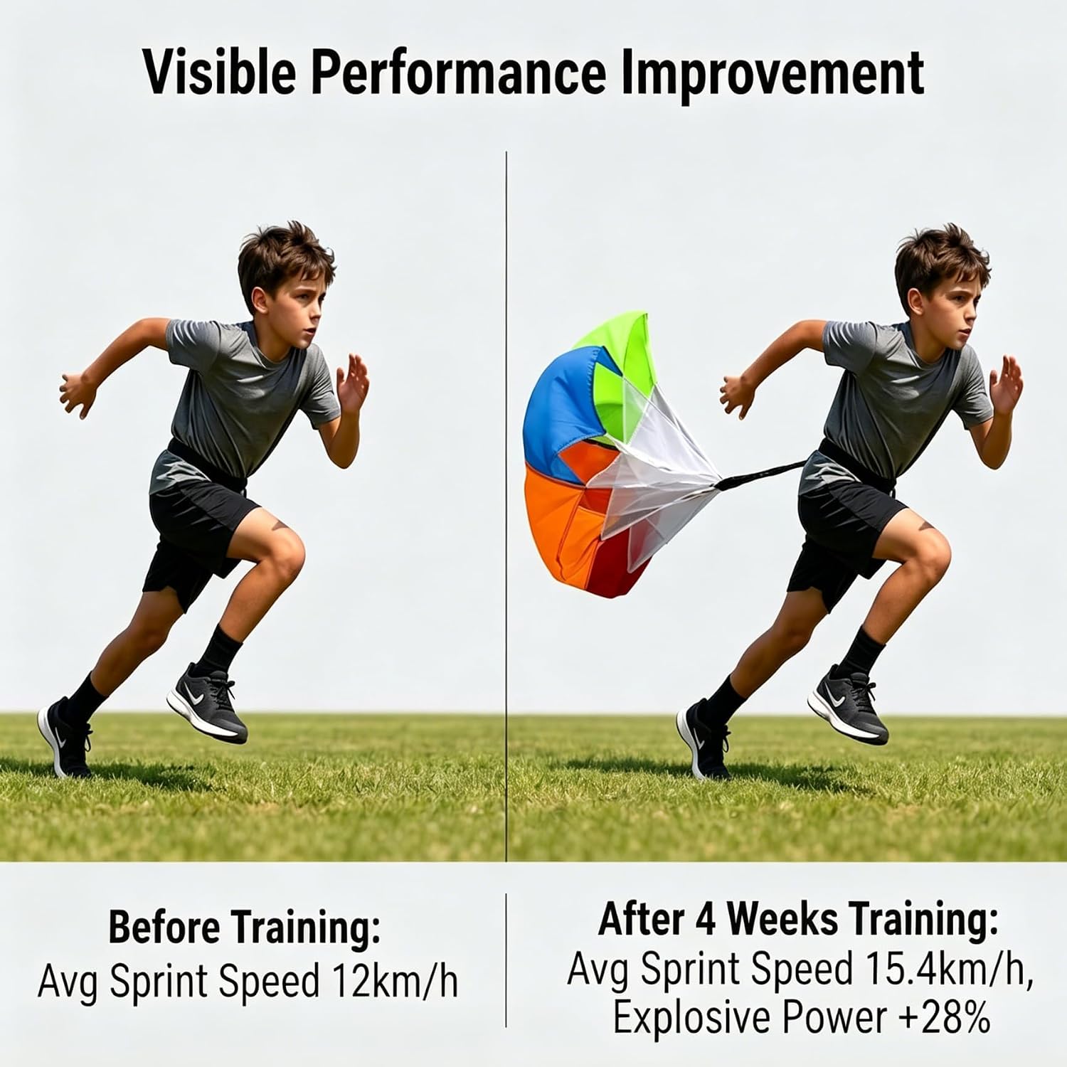 Kids Speed Training Resistance Parachute Running Training Equipment Small | for Youth Athletes Track and Field Sprint Football Softball Soccer Baseball Basketball Swim Agility Train Workout - Image 7