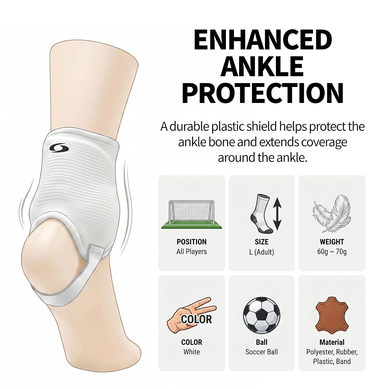 COELO Ankle Guards for Soccer (1 Pair) | Dual-Side Cushioning with Plastic Support Pads & Elastic Heel Band | Breathable Ankle Guard for Sports Football Activities | Left & Right Set (White) - Image 4