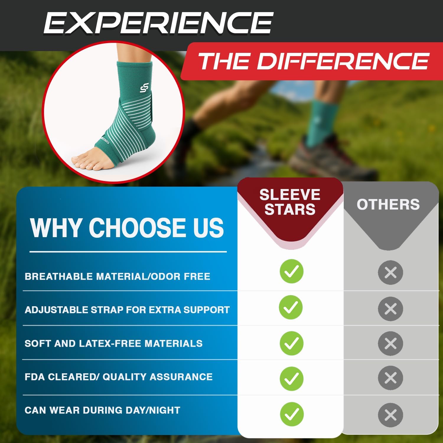 Sleeve Stars Ankle Brace for Women & Men, Ankle Wrap for Sprain, Compression Sleeve for Plantar Fasciitis Relief, Easy Customizable Support: w/ Removable Strap (Single/M:10"-12"/Turquoise) - Image 6