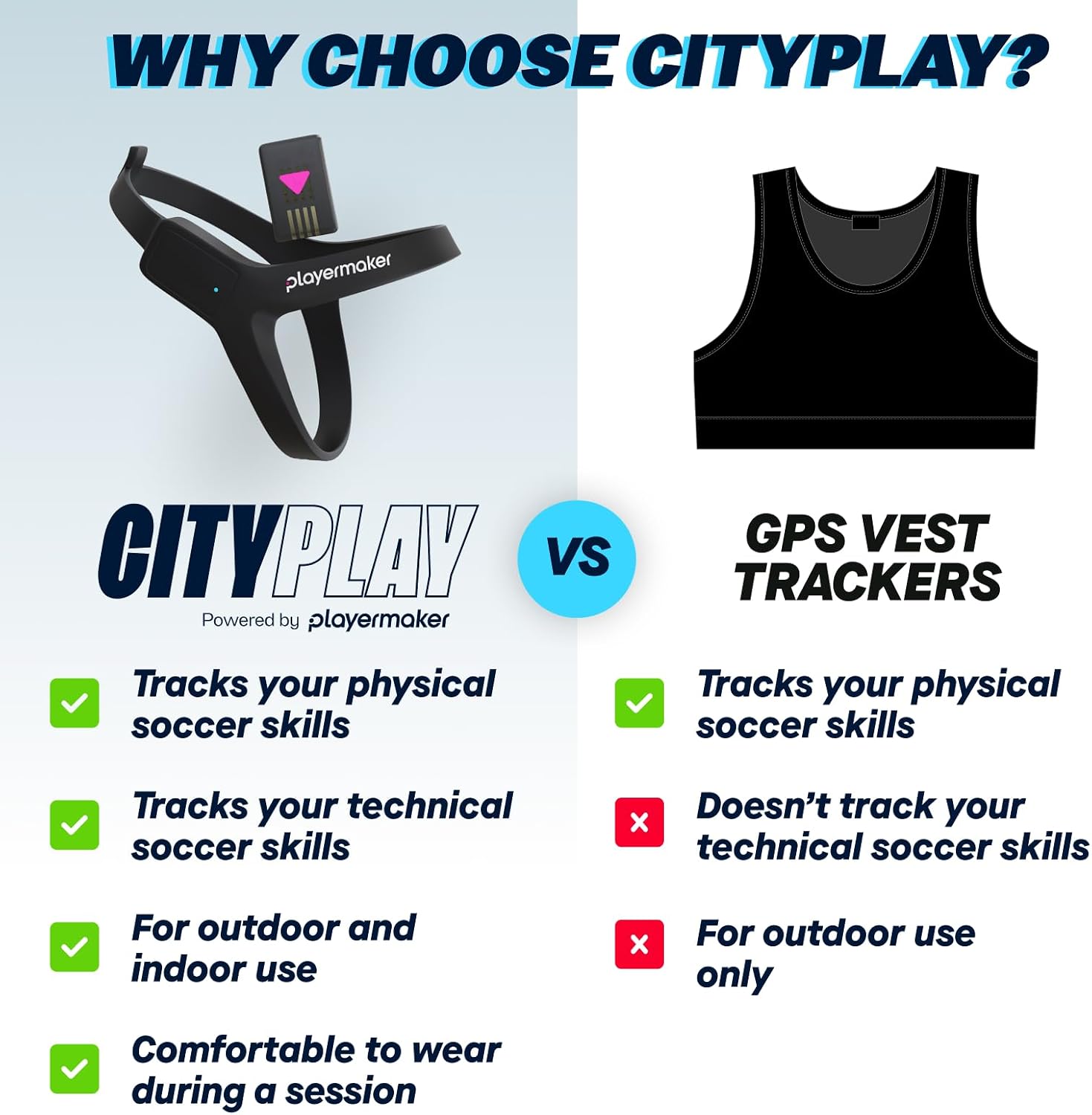 CITYPLAY Smart Soccer Tracker for Cleats - Training Sensor for Youth | Tracks 25+ Technical & Physical Metrics - 12-Month App Access - High-Precision Foot Wearable Technology - Ideal Soccer Gift - Image 5