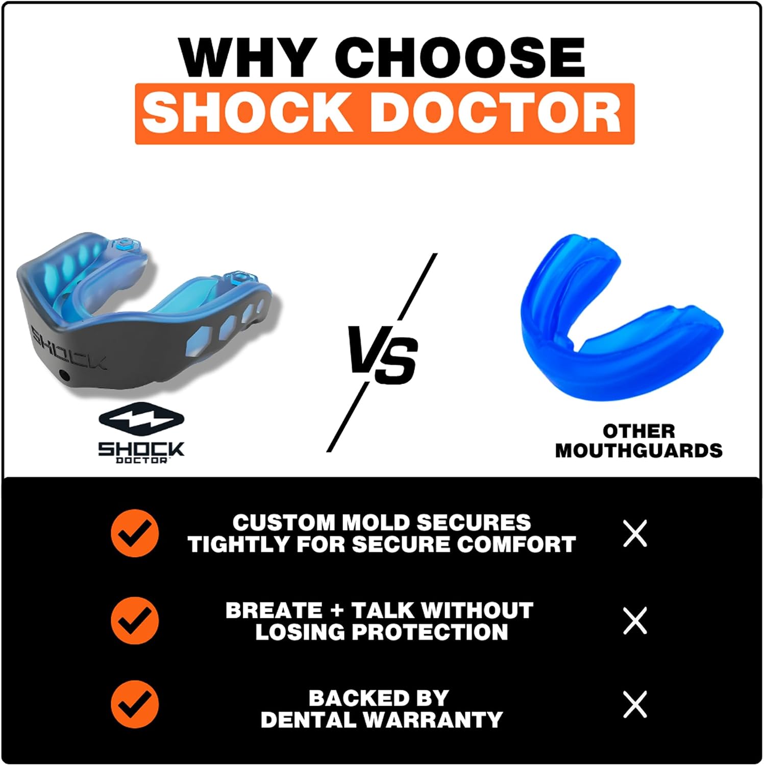 Shock Doctor Adult & Youth Gel Max Mouth Guard for Contact Sports - Image 6