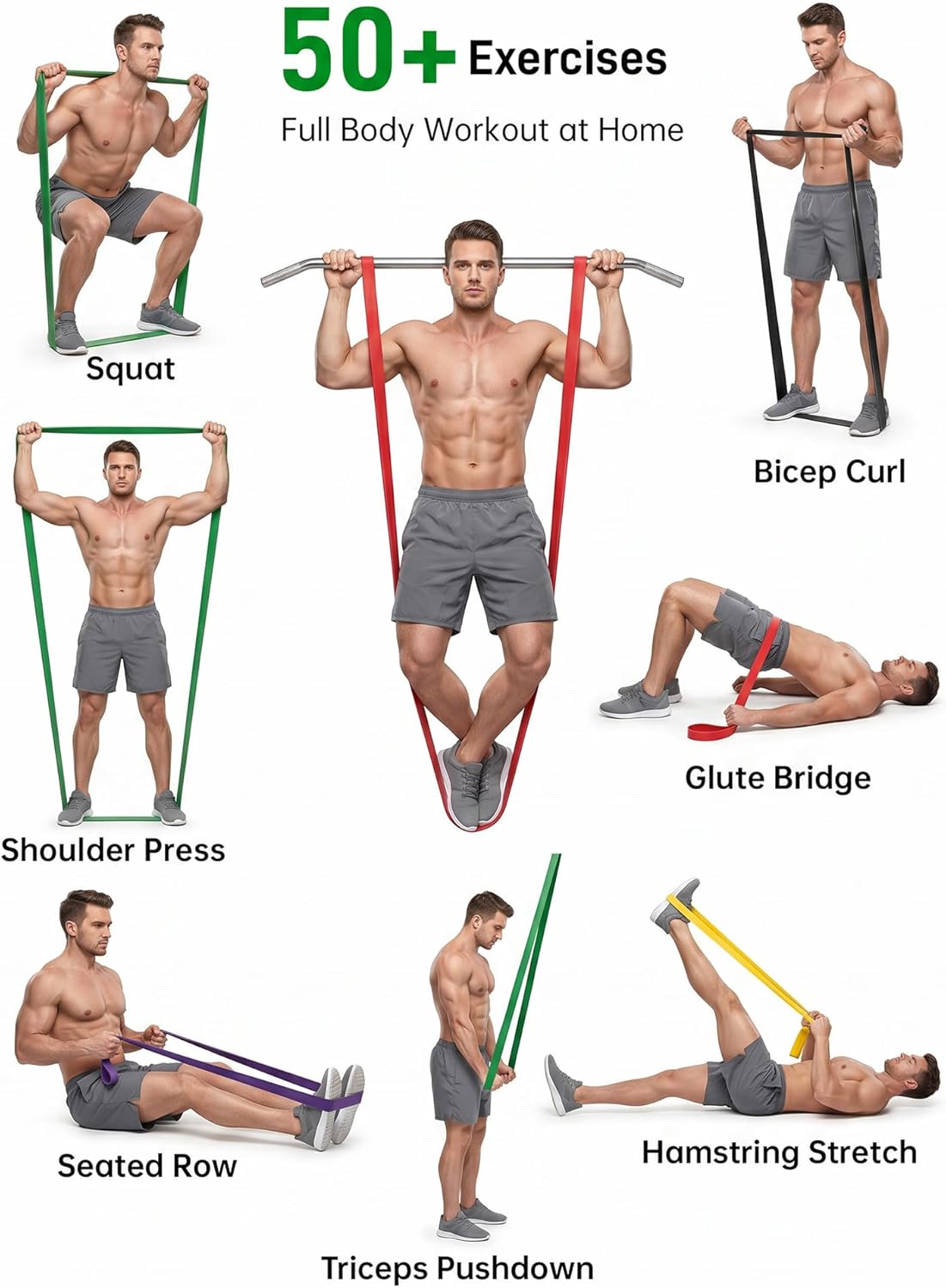 Renoj Resistance Bands for Working Out, 5 Levels Pull Up Assistance Bands Set for Workout, Exercise, Home Gym & Strength Training - Image 3